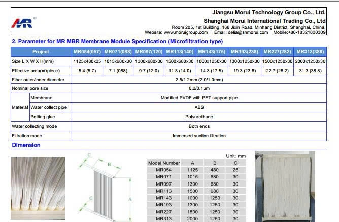 Catalogue màng lọc mbr mr071
